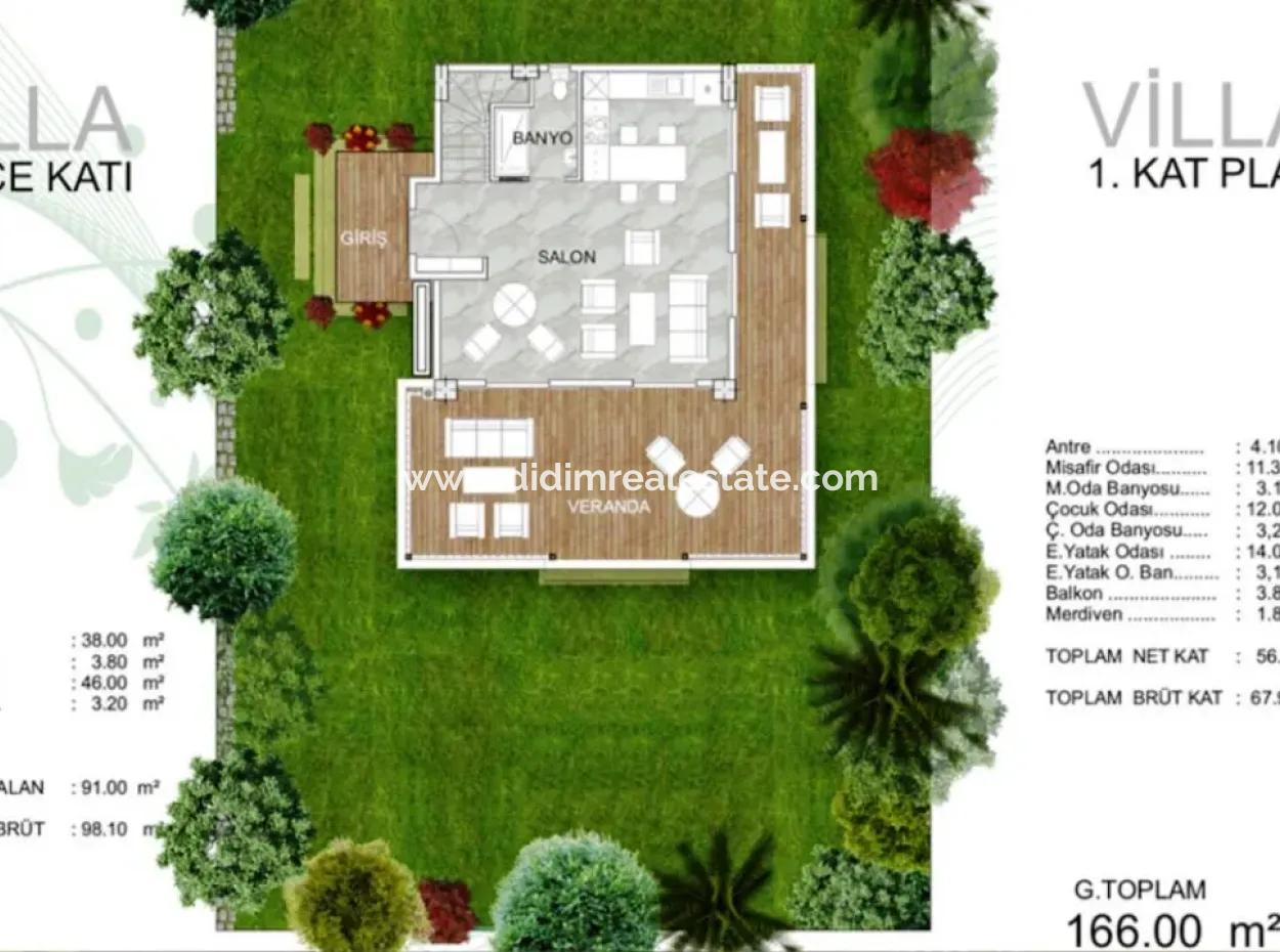 Marmaris,E 15 Km Uzaklıkta Heryere Yakın Tam Müstakil Yüzme Havuzlu Ekolojik Villamız Satılıktır.